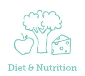 Diet & Nutrition at Oak Mountain Pediatric Dentistry